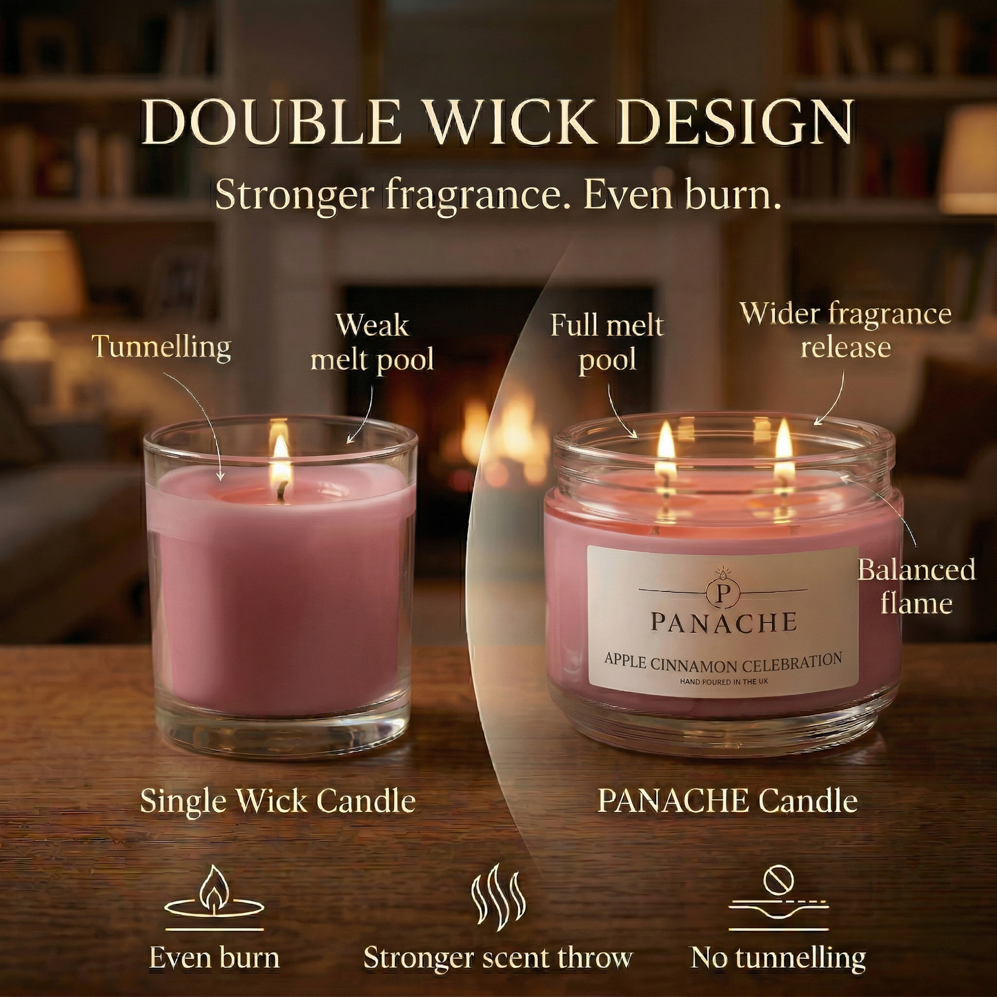 Apple Cinnamon Celebration Double Wicked Scented Candle