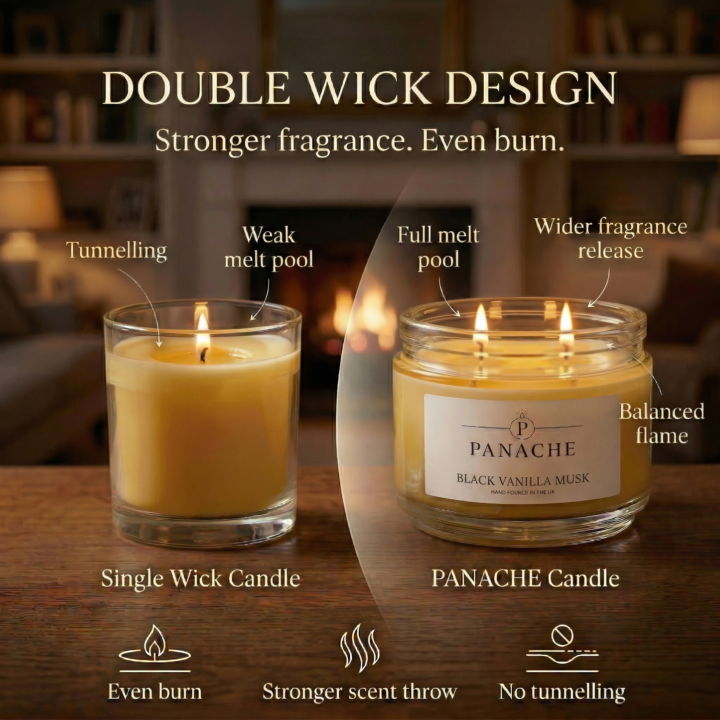 Black Vanilla Musk Double Wicked Scented Candle