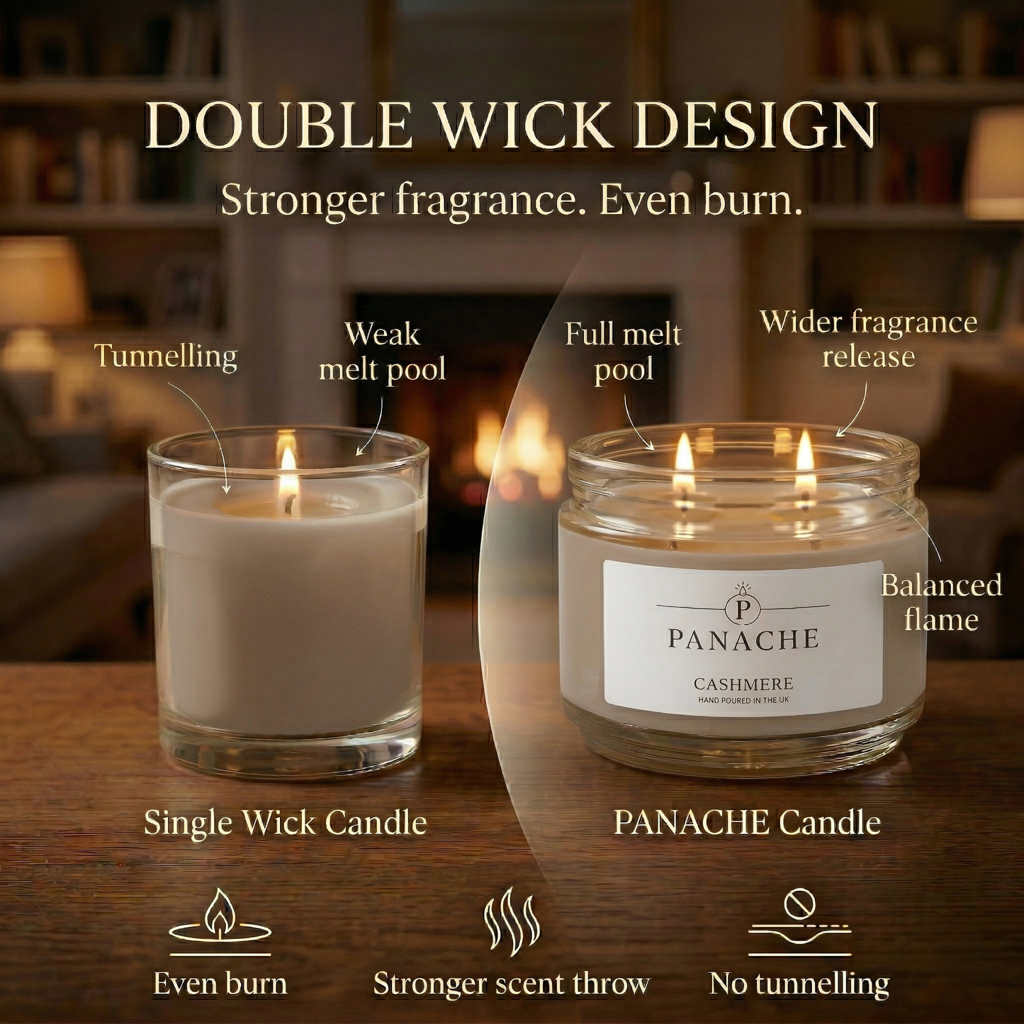 Cashmere Double Wicked Scented Candle