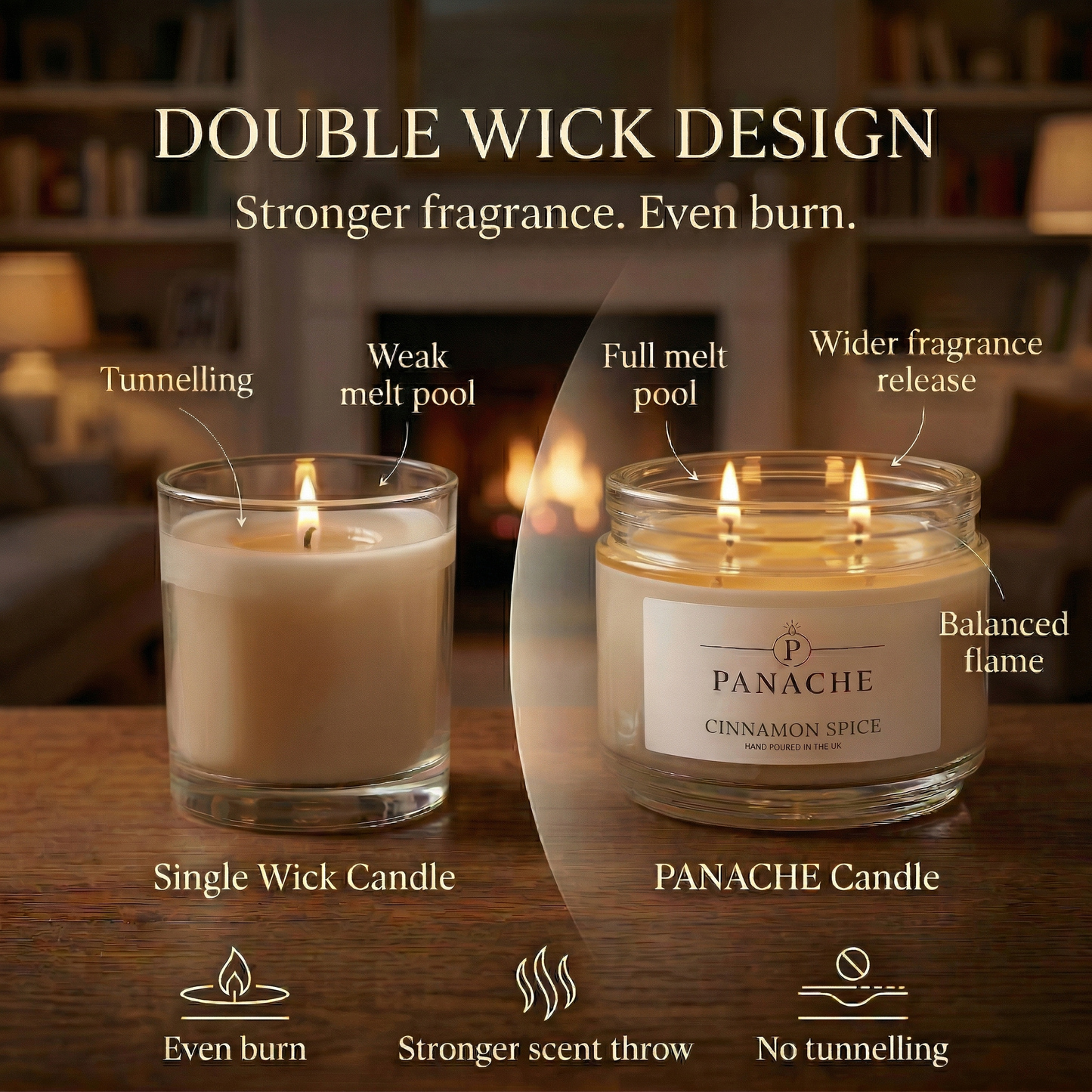 Cinnamon Spice Double Wicked Scented Candle