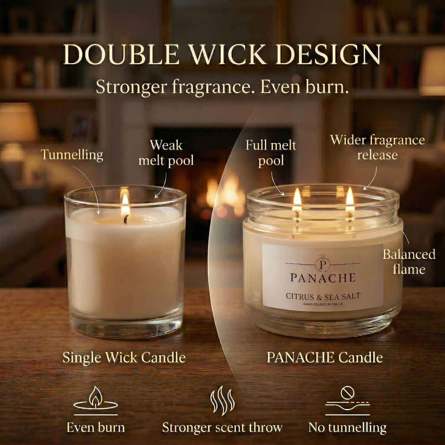 Citrus & Sea Salt Double Wicked Scented Candle