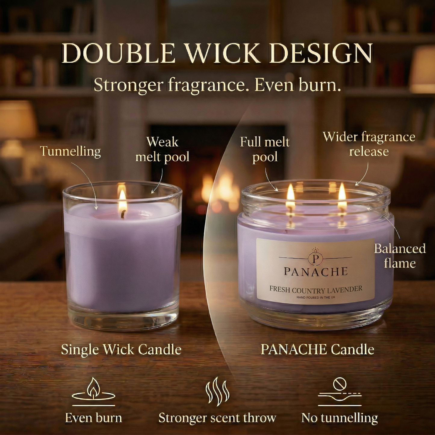 Fresh Country Lavender Double Wicked Scented Candle