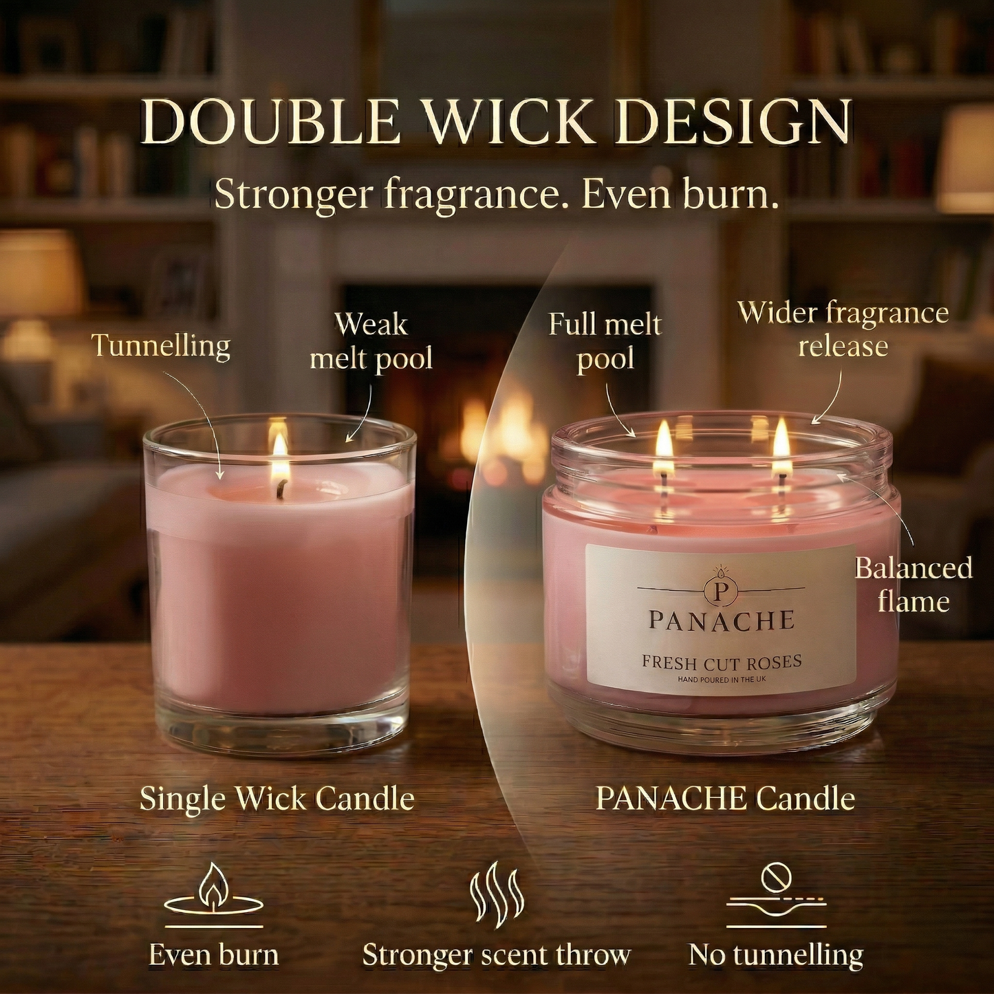 Fresh Cut Roses Double Wicked Scented Candle