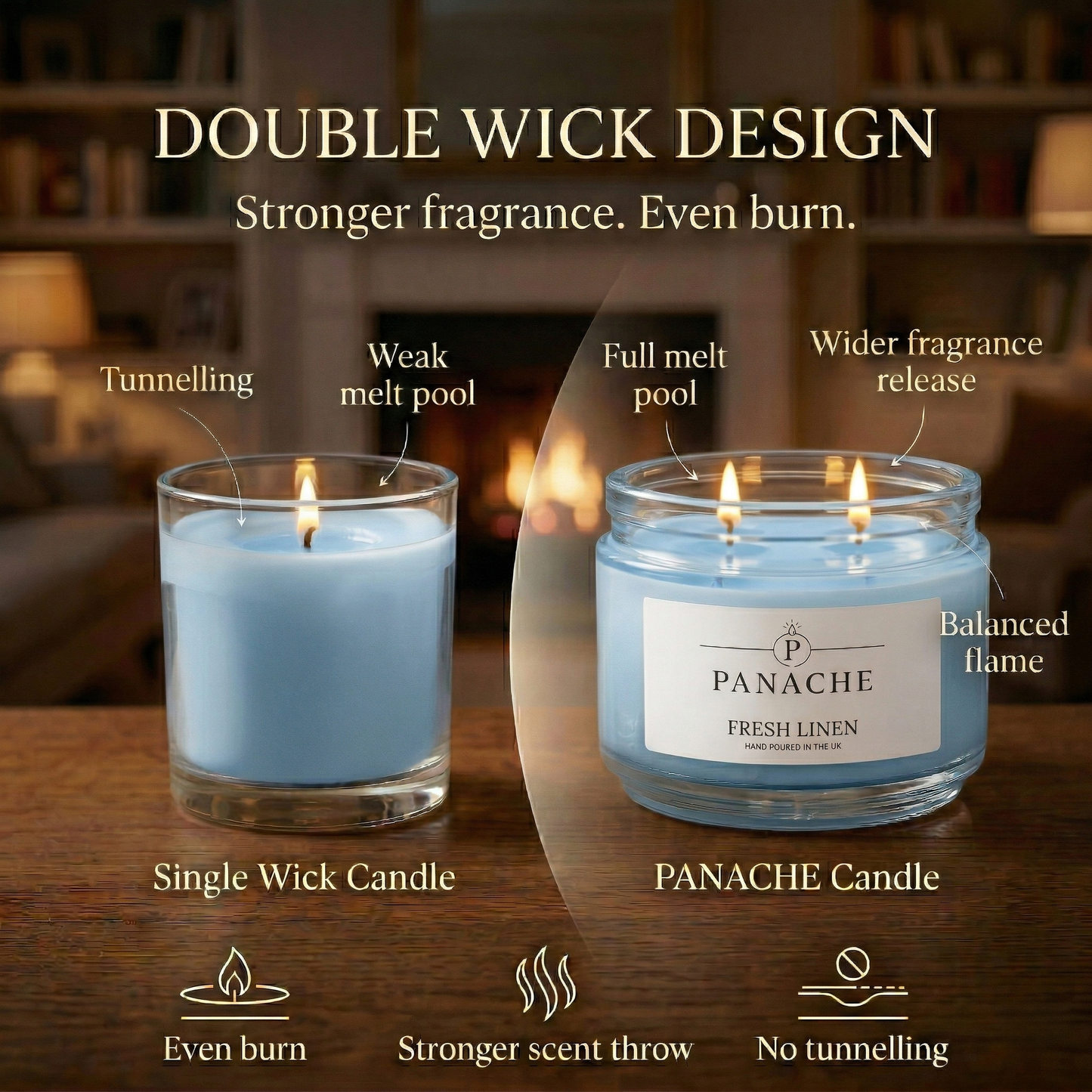 Fresh Linen Double Wicked Scented Candle