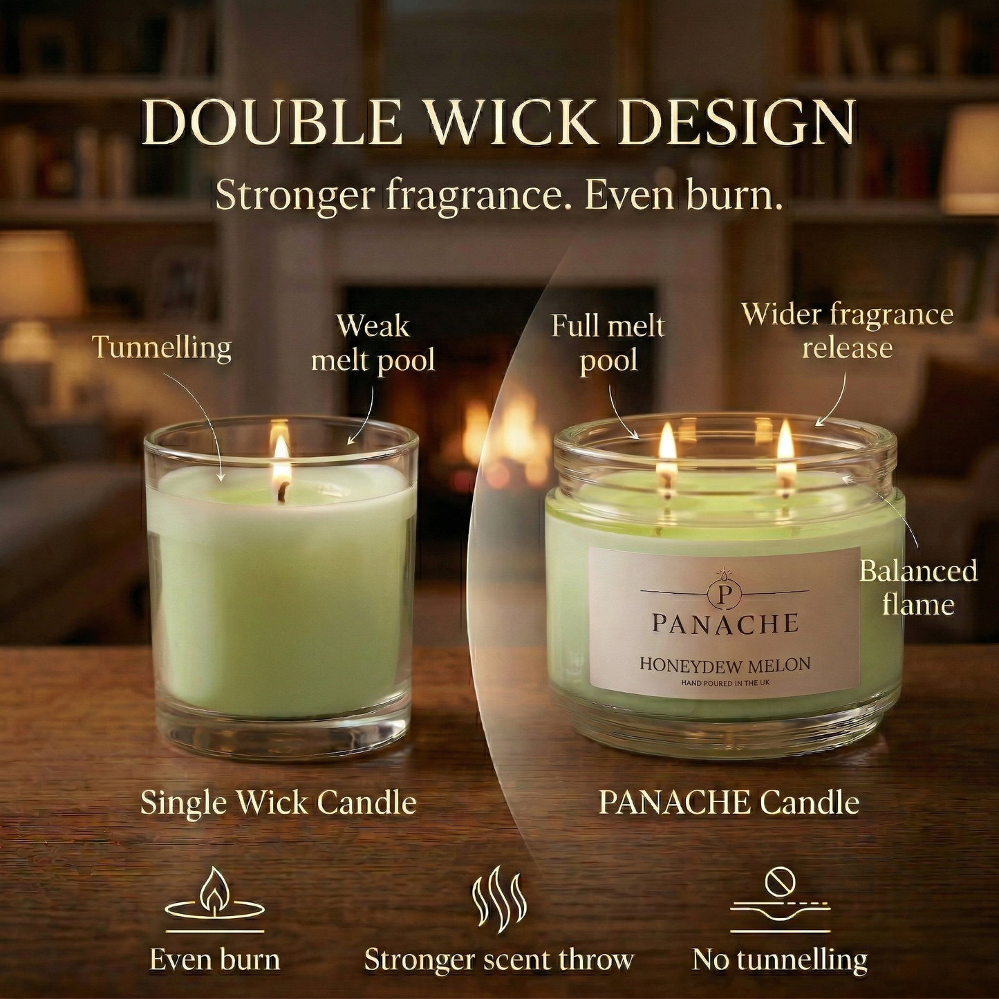 Honeydew Melon Double Wicked Scented Candle