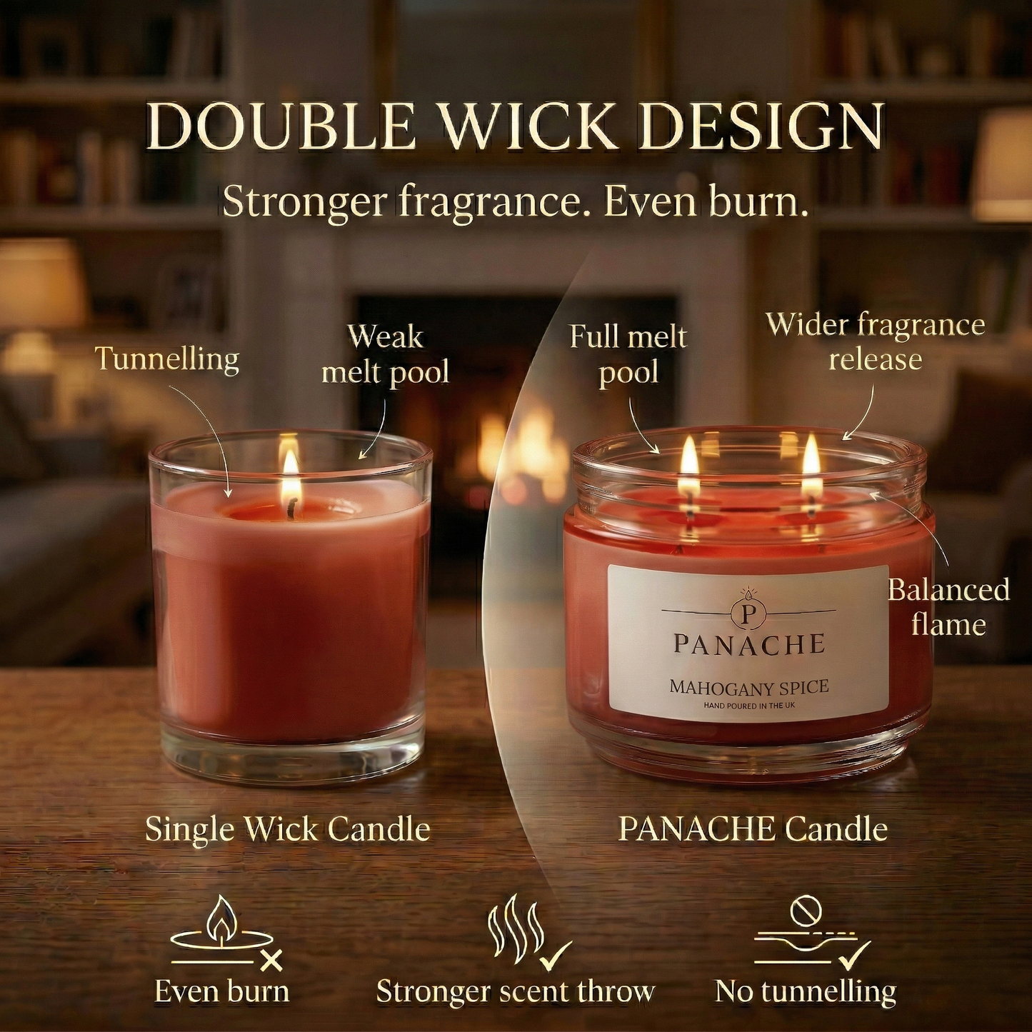 Mahogany Spice Double Wicked Scented Candle