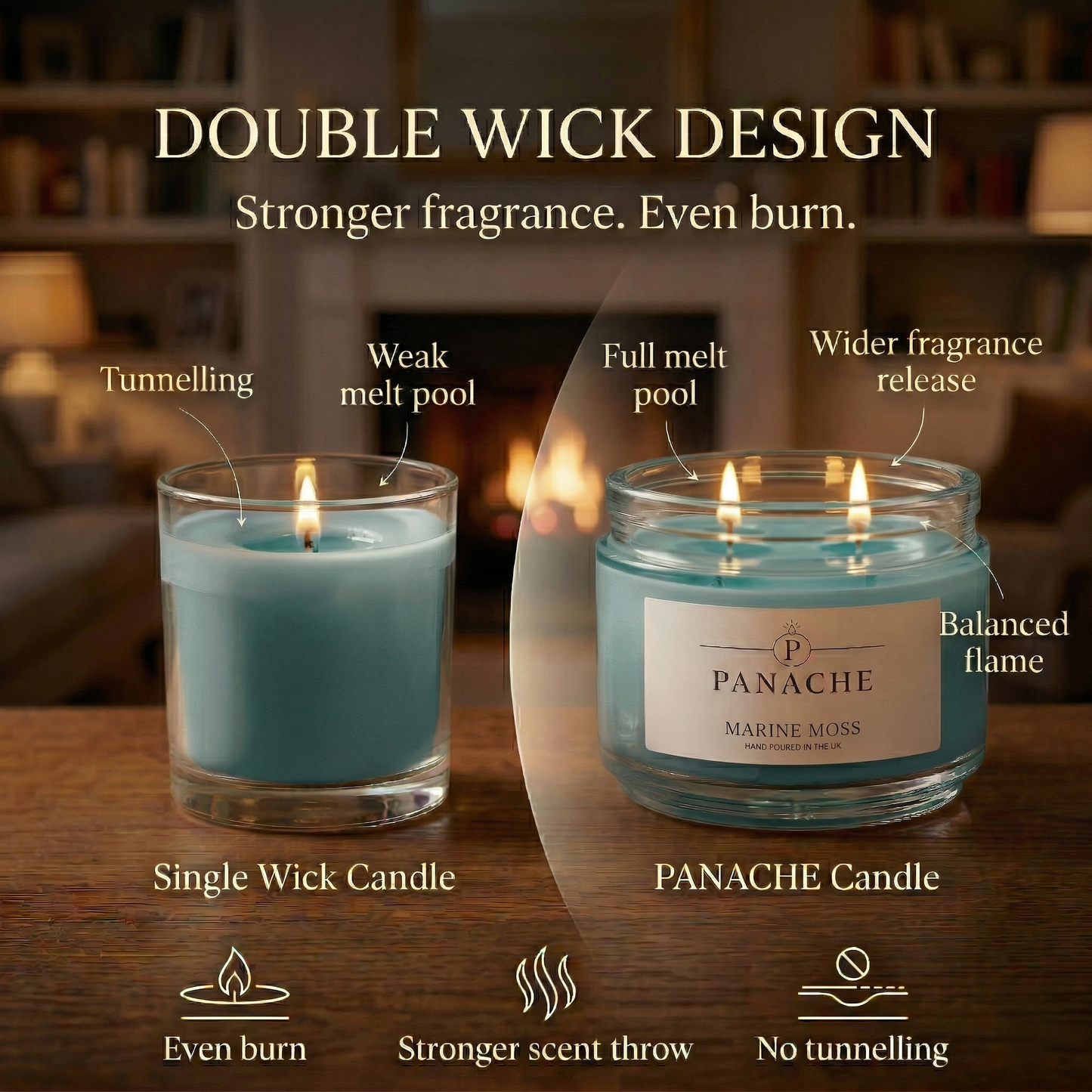 Marine Moss Double Wicked Scented Candle
