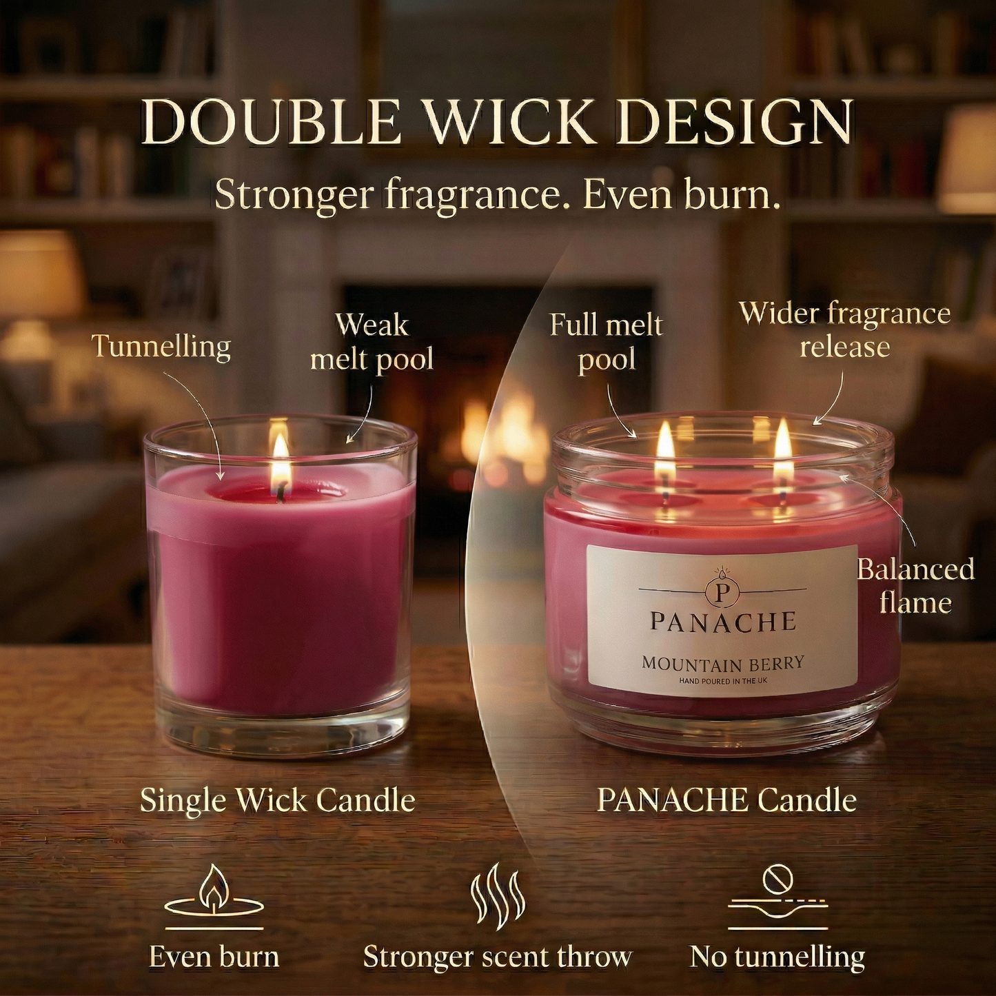 Mountain Berry Double Wicked Scented Candle