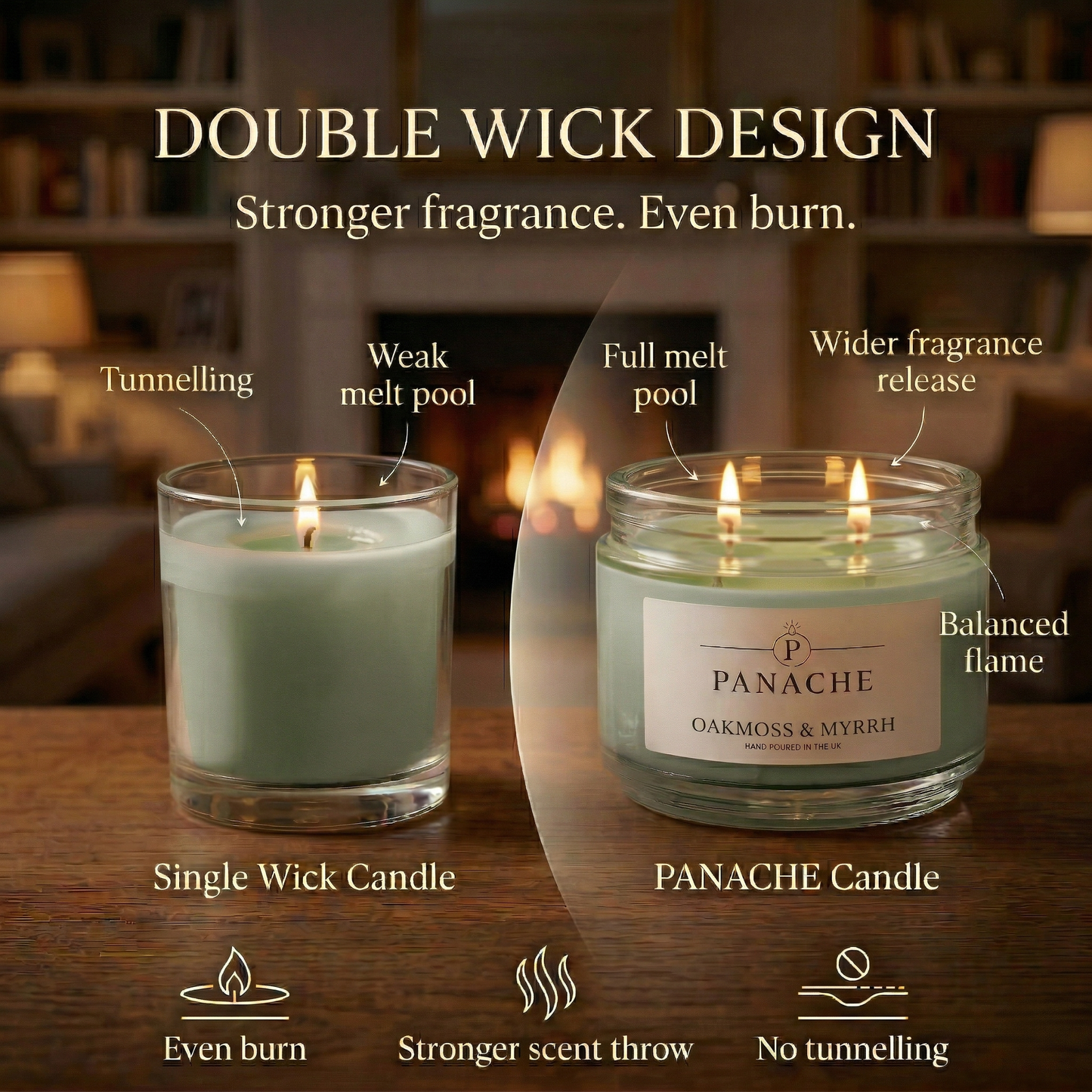Oakmoss & Myrrh Double Wicked Scented Candle