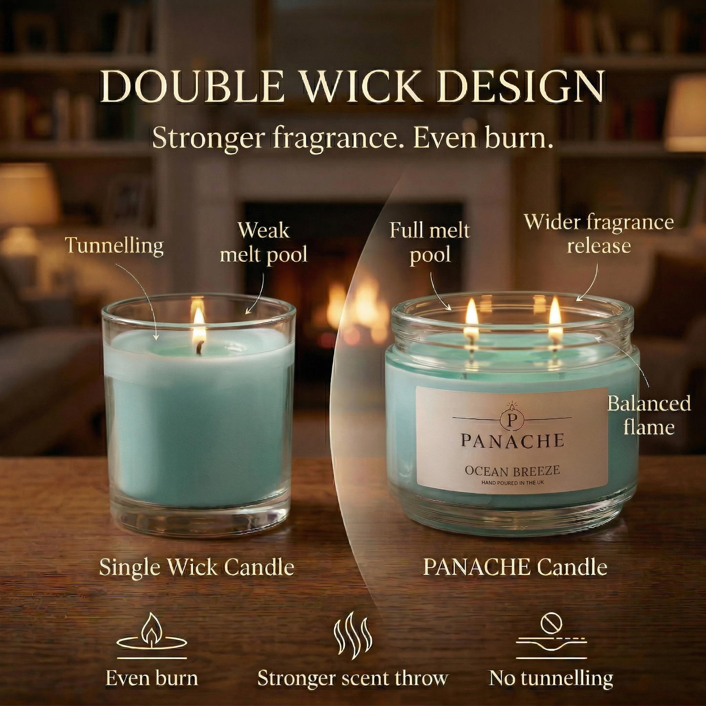 Ocean Breeze Double Wicked Scented Candle