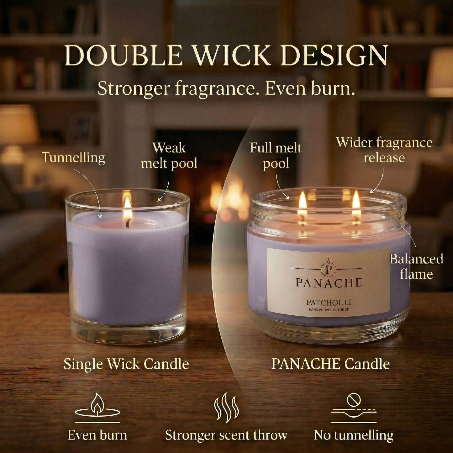 Patchouli Double Wicked Scented Candle