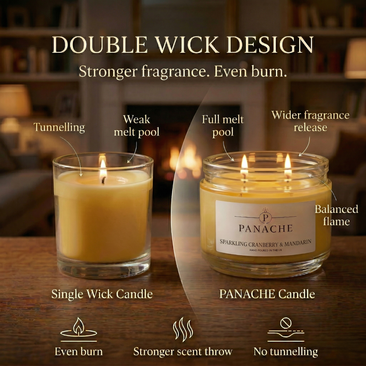 Sparkling Cranberry & Mandarin Double Wicked Scented Candle