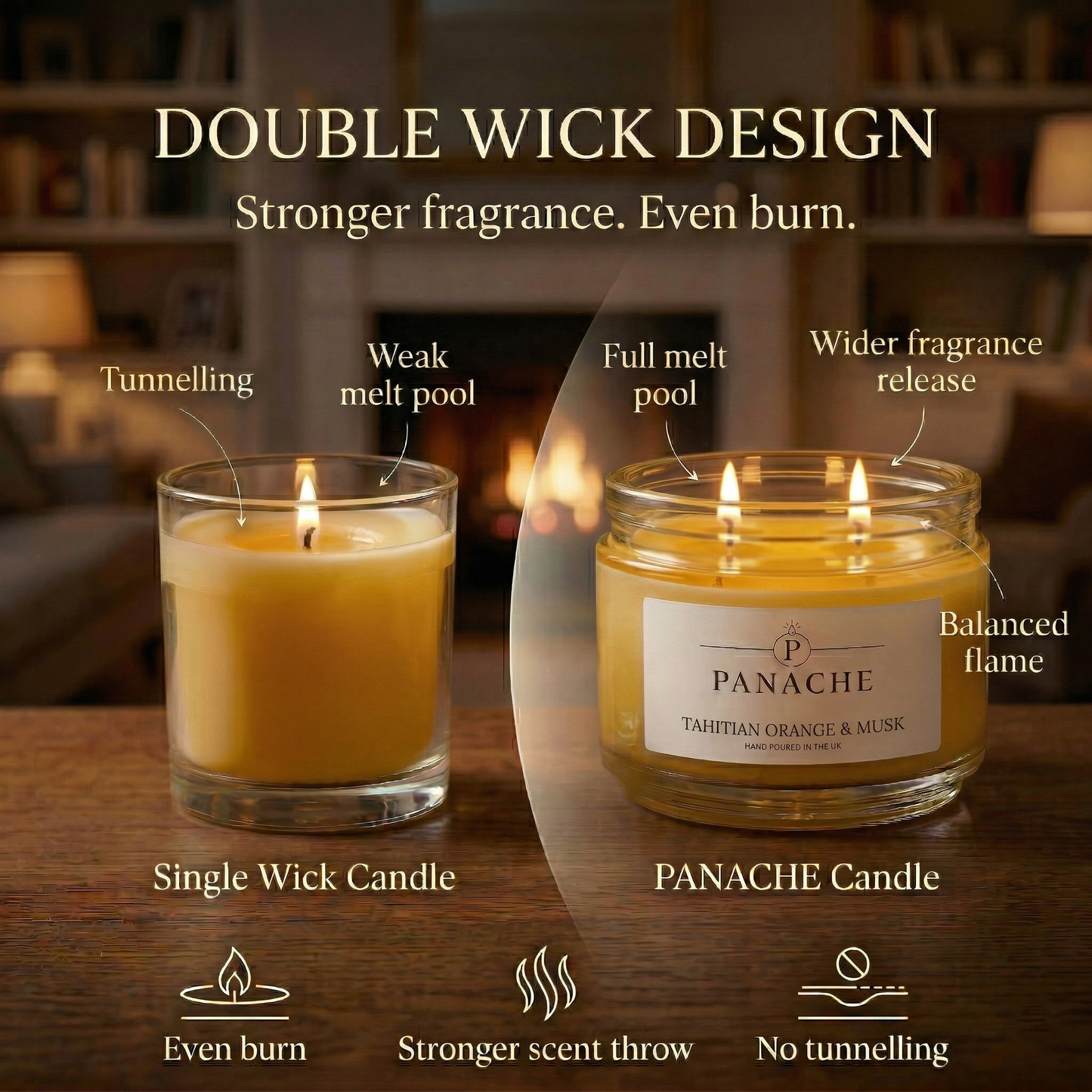 Tahitian Orange & Musk Double Wicked Scented Candle