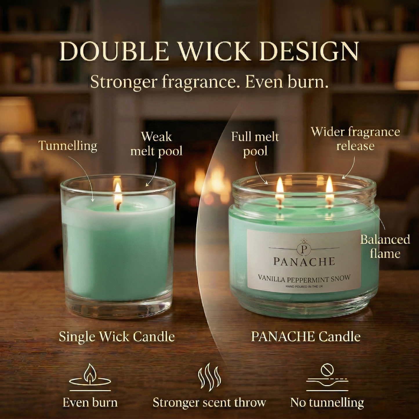 Vanilla Peppermint Snow Double Wicked Scented Candle