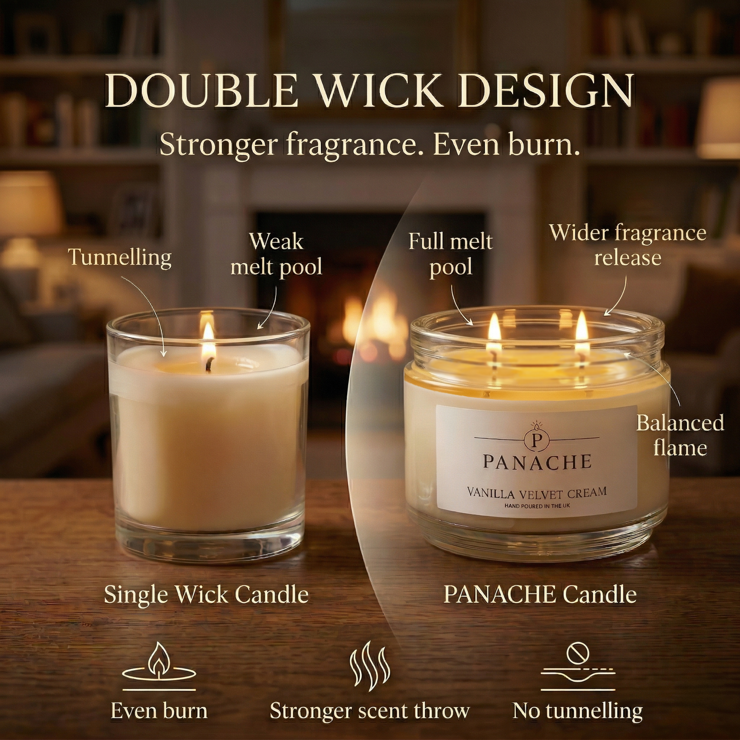 Vanilla Velvet Cream Double Wicked Scented Candle
