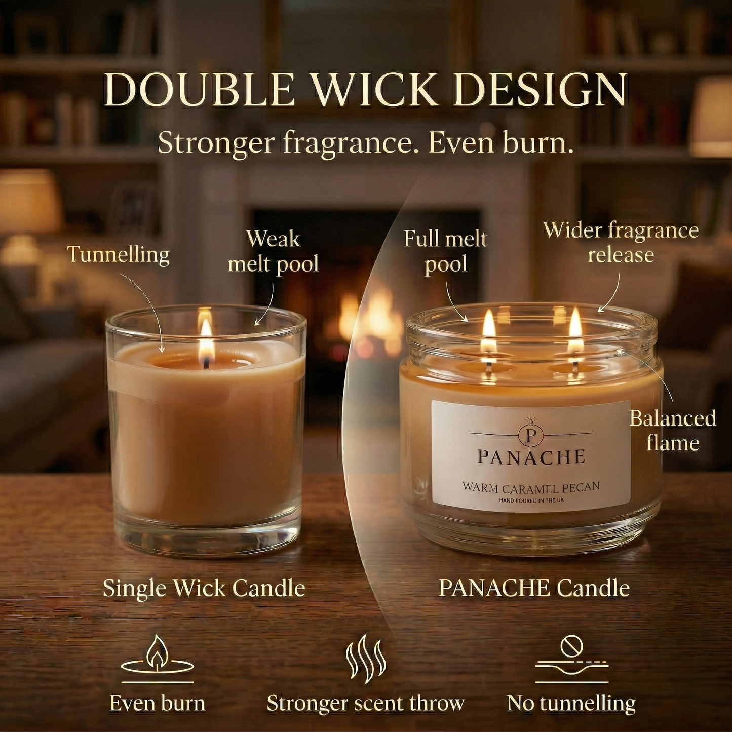 Warm Caramel Pecan Double Wicked Scented Candle